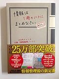 情報は1冊のノートにまとめなさい 100円でつくる万能「情報整理ノート」 (Nanaブックス)