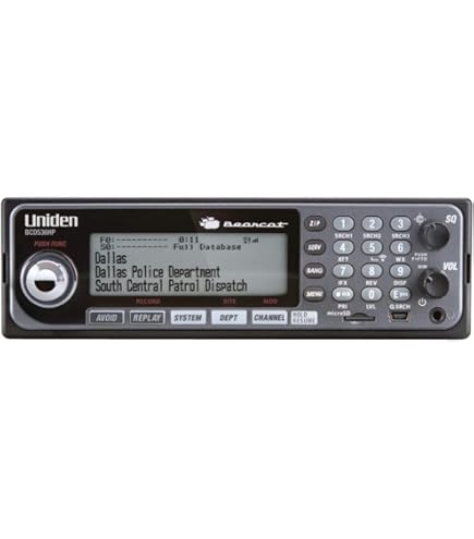 Amazon.co.jp: BEARCAT SCANNER WITH BEAR [並行輸入品] : 家電＆カメラ