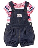 Carter's APPAREL ベビー・ガールズ