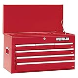 Waterloo 26 in. Red 6 Drawer Chest [並行輸入品]