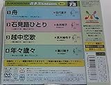 �e�C�`�NDVD�J���I�P ����Station