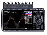 グラフテックmidi LOGGER GL840-WV(高耐圧・高精度)