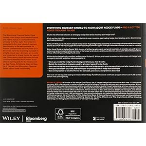 Visual Guide to Hedge Funds (Bloomberg Financial)