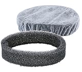 マキタ 充電式ファンジャケット用スポンジフィルタセット品 A-61173