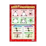 Angle Properties Extra Large Laminated Poster   おもちゃ (並行輸入)