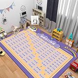 [NHYGDY] 道路柄 ラグマット ベビーマット 滑り止め加工 センターラグ プレイマット おもちゃ 子ども部屋 子供部屋 学習デスクマット カラー 撥水加工 防汚 ロードマップ キッズ 140*200CM 教育カーペット 園児 出産祝い 入園祝い 誕生日 プレゼント