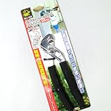 ミニウォーターポンププライヤー　BU125 [その他]