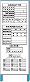 現場表示用法令看板 建設業許可・労災保険・施工体制図　3点セット　550×1400鉄枠付