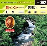 �e�C�`�NDVD�J���I�P ����Station