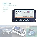 デュアルバッテリーソーラー充電コントローラ20は、10のデュアル充電器コントローラ24によってrv車の充電器コントローラーY-solar（DB） (DB 20A)