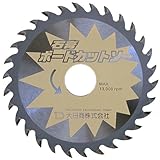 大日商 石膏ボードカットソー BK-125