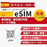 【スペイン eSIM】スペイン SIMカード 5G/4G-LTE 高速データ通信 データ使い放題 現地キャリア 説明書付 即日発行可 データ通信専用 スペイン sim ヨーロッパ esim ヨーロッパ sim (30日間・20GB)