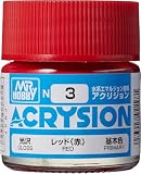 GSI クレオス(GSI Creos) アクリジョンカラー レッド (赤) 光沢 10ml ホビー用塗料 N3