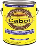 Cabot Samuel Inc 1400000801005 PROVT QT WHTベースStain