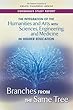 The Integration of the Humanities and Arts With Sciences, Engineering, and Medicine in Higher Education: Branches from the Same Tree