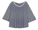 授乳ケープ 授乳用 ポンチョ ママ 安心 ストール 授乳服 産前 産後 育児