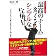 【リーダー・上司の】「最高のチーム」をつくるシンプルな仕掛け - やる気に火をつけ行動する集団に変える47の秘訣