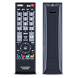 SHZ CT-90320A 東芝交換テレビリモコン 対応 東芝 REGZA 液晶テレビ 設置不要 簡単操作 CT90320A 32AE1 32A1L 32A1S 40A1 32A1 26A1 22A1 19A1 32A950L 32A950S 32A900S 32A9000 40A9500 42C8000 46A9000