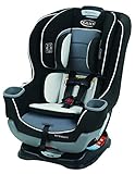 Graco Extend 2Fit Convertible Car Seat(チャイルドシート) for 1.8~29kg, Gotham【並行輸入品】DABUYING