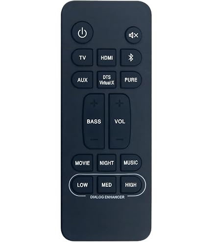 Amazon | RC-1236 交換用リモコン Denon Soundbar DHT-S216H DHTS216H
