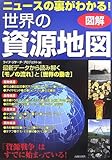 図解 ニュースの裏がわかる!世界の資源地図 by ZMAT