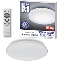Amazon | 【5年保証 透明アダプタで簡単取付】 ドウシシャ LED