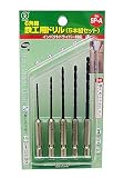 大西工業 6角軸鉄工用ドリル(NO.20) 5P-Aセット 5本組(2.0/2.5/3.0/3.5/4.0mm) (金属・金工)