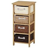 ランドリー ナチュラル MN-5514NA