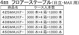 フロアステープル 4mm 432MAフロアー 3000本×4箱（日立・MAX用）