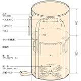 コンドーテック コンテナバッグ 丸型 KR-2-B 10枚入 【1トンバッグ フレコンバッグ】代不