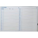 TRUSCO(トラスコ) スケジュールボード マグネットシートタイプ 月予定表 600×900 TWMML