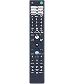Amazon | テレビリモコン RMF-TX421J for ソニー ブラビア用リモコン