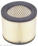 ショップVac 903 – 98 – 00 HangUp ® Wet and Dry Vacカートリッジフィルタ