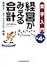 実学入門 経営がみえる会計―目指せ! キャッシュフロー経営 実学入門 経営がみえる会計―目指せ! キャッシュフロー経営