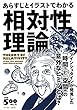 あらすじとイラストでわかる相対性理論―アインシュタインが発見した「時間」と「空間」のヒミツ