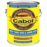 Cabot Samuel Inc 19205 – 07 gal PacレッドデッキStain