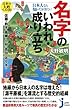 日本人なら知っておきたい名字のいわれ・成り立ち (じっぴコンパクト新書)