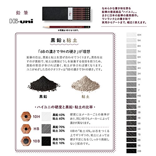 S 様　オーダー Mitsubishi Pencil Uni Hi-Uni Wooden Pencil - H - Box of 12 HUH