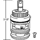 ProPlus 163485 ProPlus蛇口カートリッジwith Spray for Valley – 163485