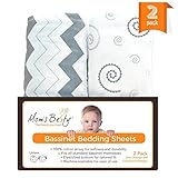 Bassinet Sheet Set - 2 Pack Jersey Cotton Fitted Sheets - Grey/White Unisex Baby Bedding Design [並行輸
