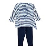 ラルフローレンの子供服　POLO　RALPHLAUREN　ベビー　女の子ツーピースセット　８５ｃｍ [並行輸入品]
