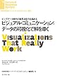 ビジュアル・コミュニケーション：データの可視化で解を導く DIAMOND ハーバード・ビジネス・レビュー論文