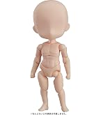| ねんどろいどどーる ローズ Another Color ノンスケール