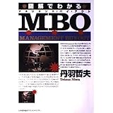 図解でわかるMBO(マネジメント・バイ・アウト)