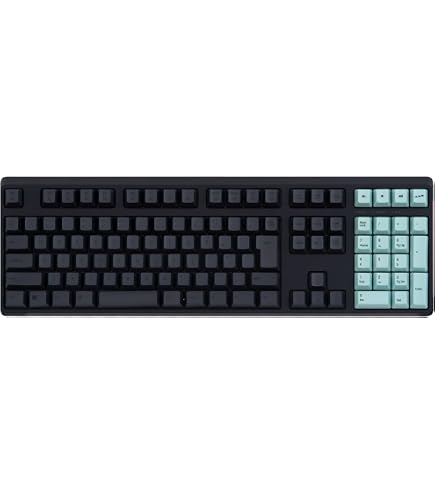 Amazon.co.jp: REALFORCE R3 R3S キーボード 対応 キーキャップ セット