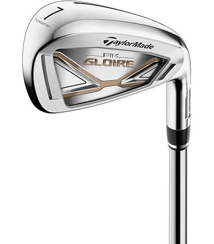 Amazon.co.jp: TAYLORMADE(テーラーメイド)SIMGLOIRE(シムグローレ
