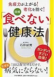 [図解]「食べない」健康法