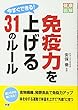 今すぐできる! 免疫力を上げる31のルール (健康図解)