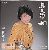 ���O�͂̏�