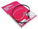 マーベル 充電式ステンレスバンドソー 900 SE11218